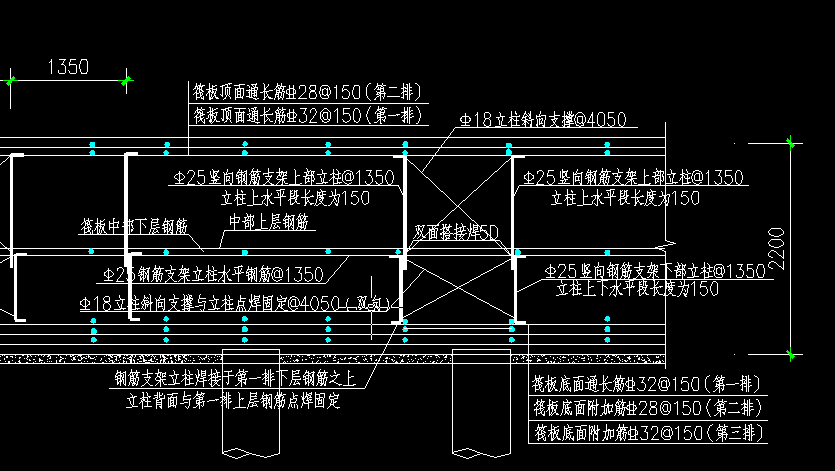 大厚度基础（筏板）钢筋支架（马凳）、支撑点设置方式- 质量员|建筑质检员