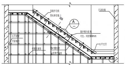 某工程楼梯模板设置方法和施工工艺
