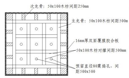 集水坑模板施工做法详图