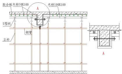 某工程柱模板、梁板模板施工方法和接头模板示意图
